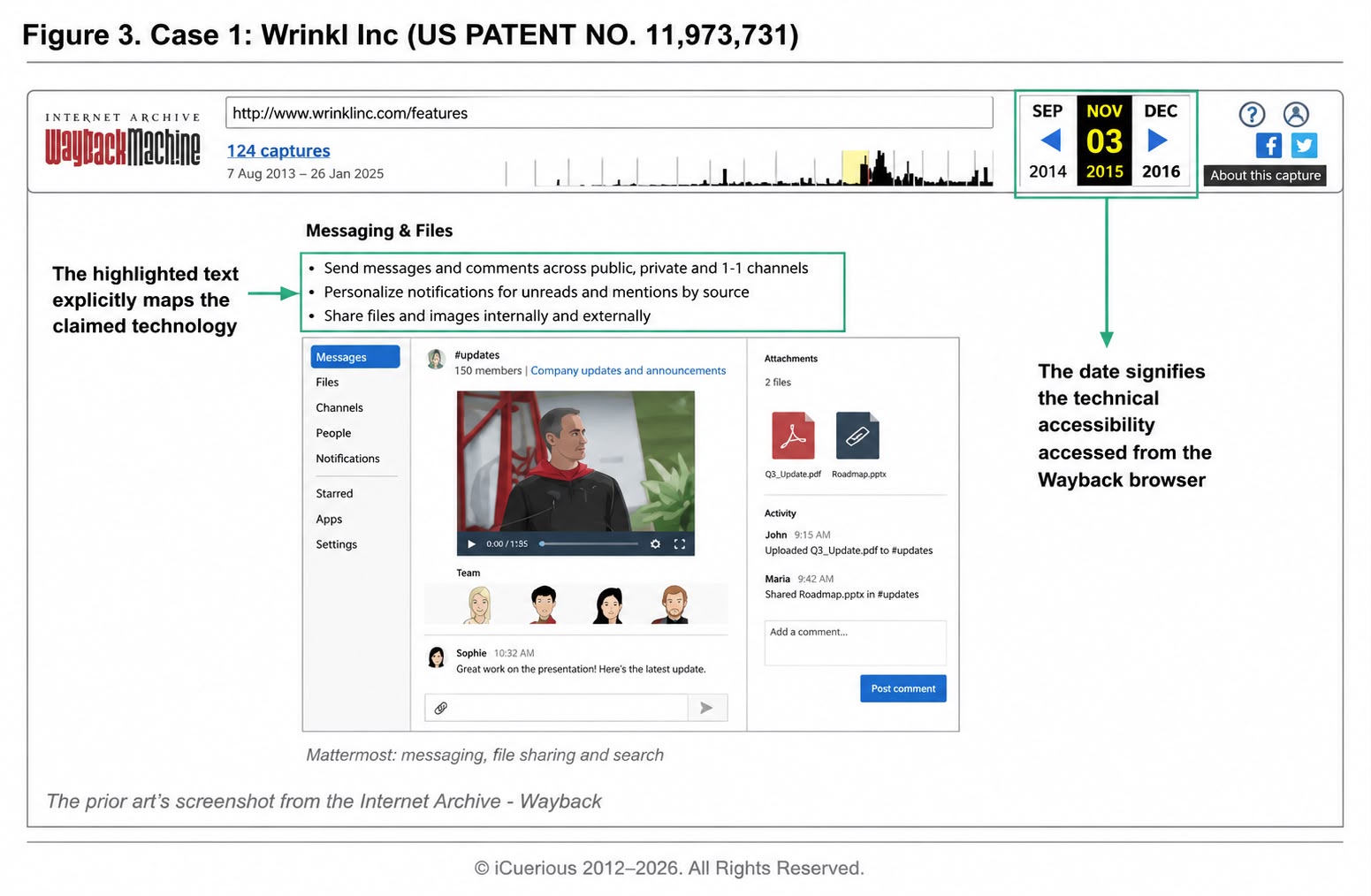 Mattermost Wayback Machine prior art case study